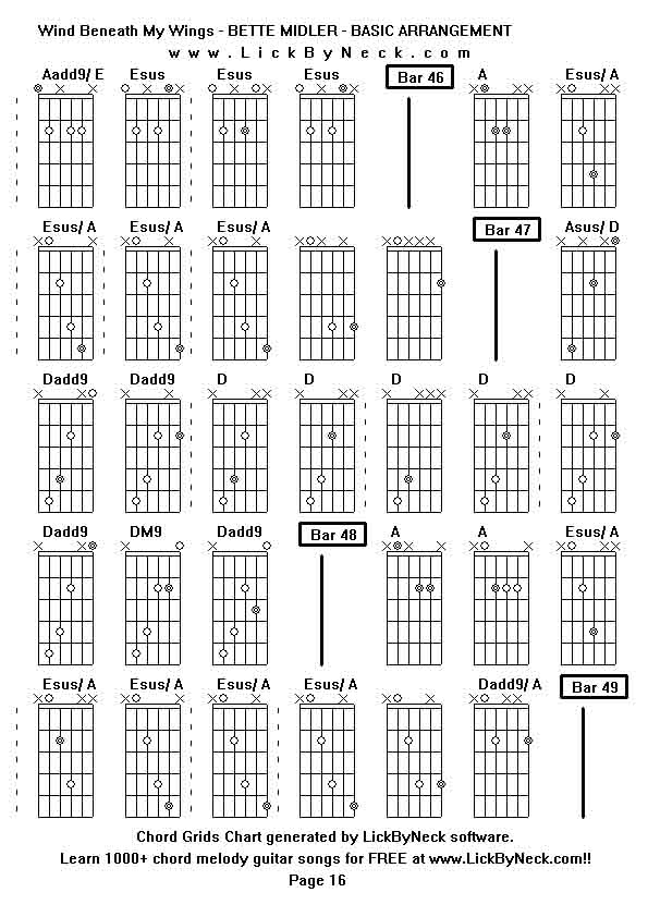 Chord Grids Chart of chord melody fingerstyle guitar song-Wind Beneath My Wings - BETTE MIDLER - BASIC ARRANGEMENT,generated by LickByNeck software.